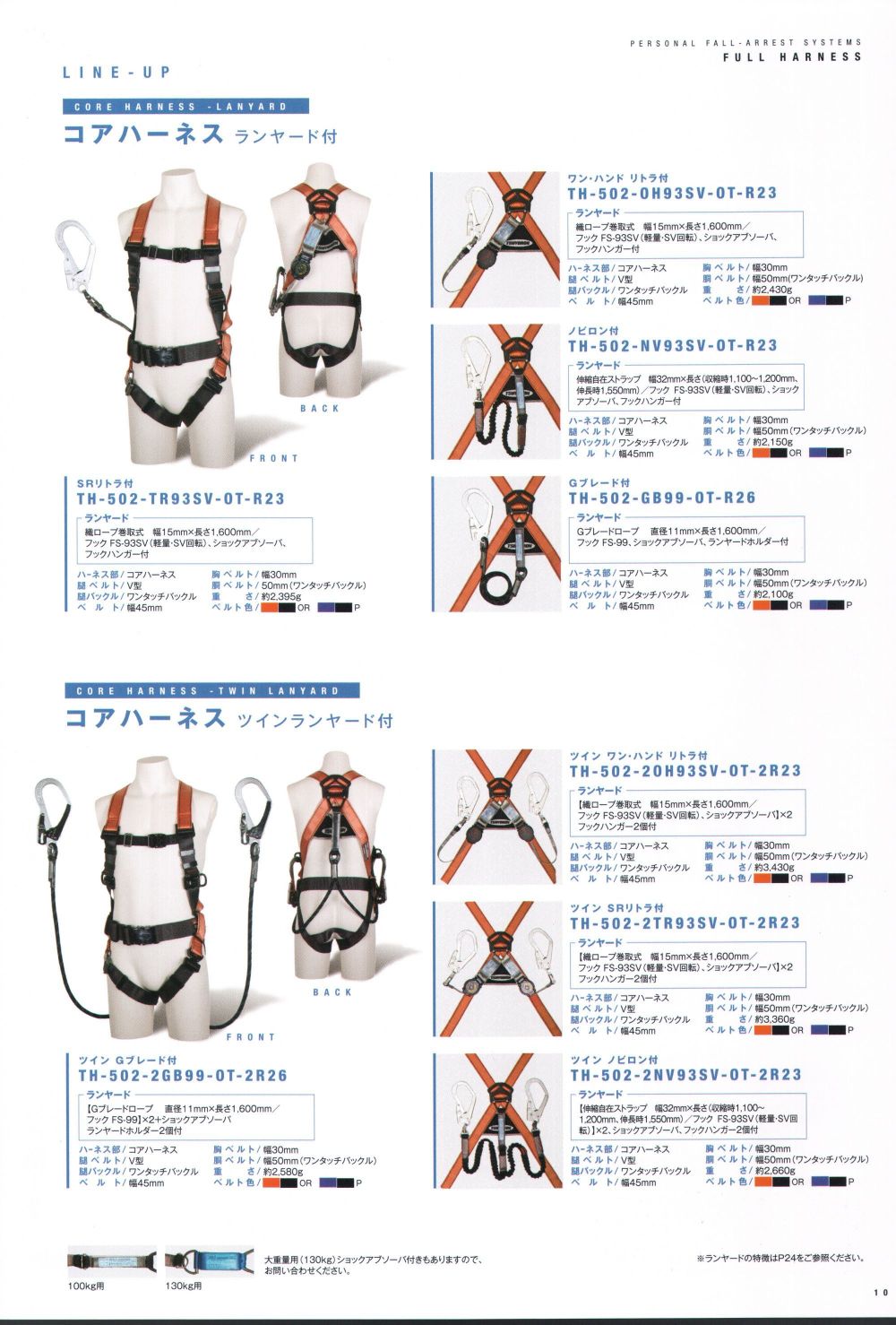 ユニフォーム1.COM 作業服JP とび服・鳶作業用品 ツヨロン安全帯 2019